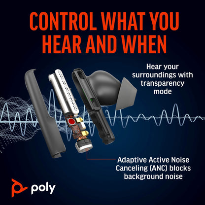 Poly 216065-02 Voyager Free 60+ UC Carbon Black Earbuds – Wireless Bluetooth Headset with Touchscreen Charging Case