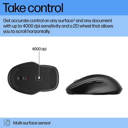 HP 9C2F7AA#ABB Ultra-Fast Rechargeable Wireless Mouse – 4000 DPI, Ambidextrous, USB-C