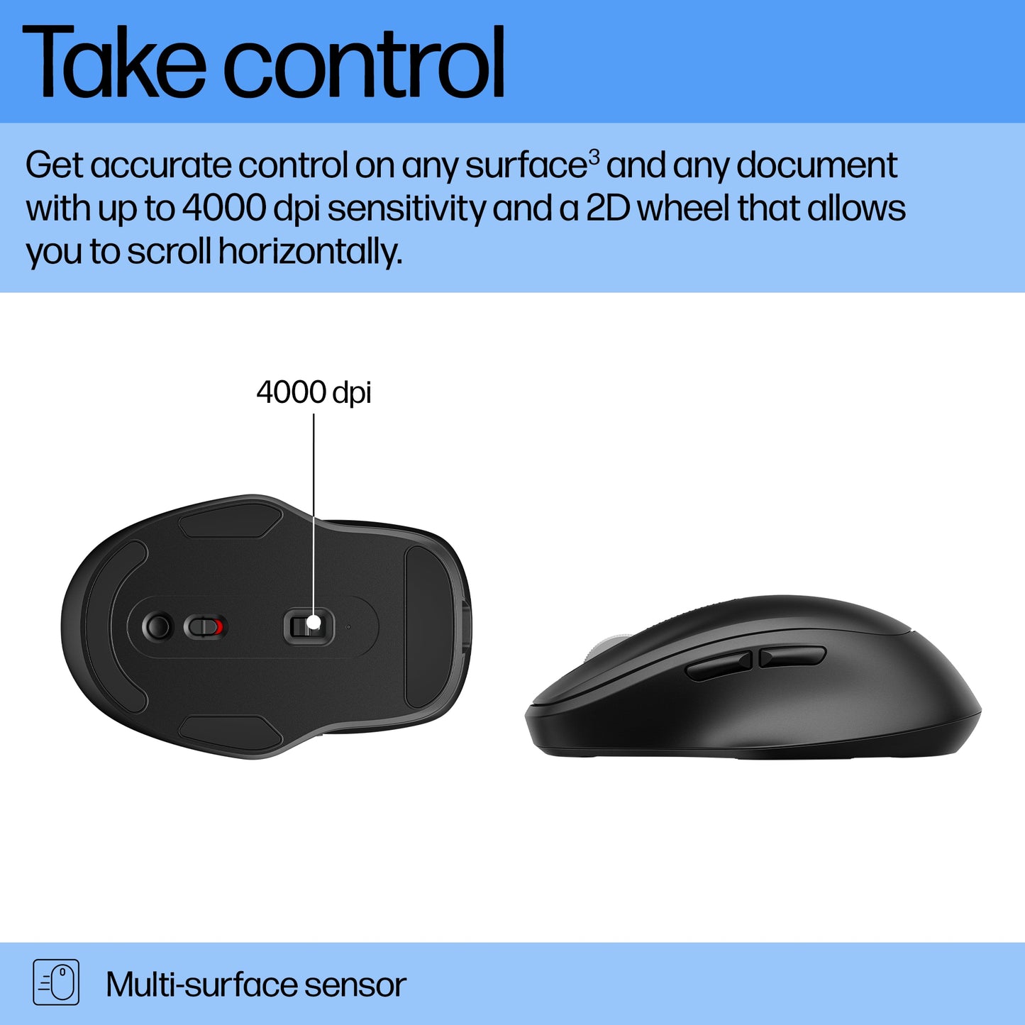 HP 9C2F6AA#ABB 510 Ultra-Fast Rechargeable Wireless Mouse – 4000 DPI, Ambidextrous, 5 Buttons