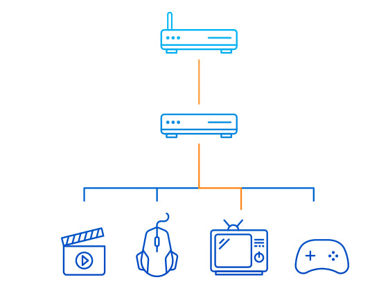 D-Link DGS-105/E 5-Port Gigabit Unmanaged Network Switch – Metal Housing