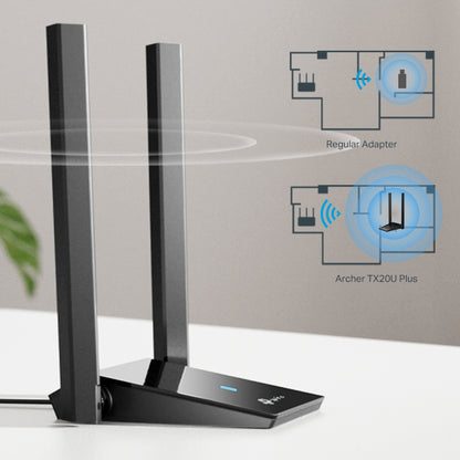 TP-Link ARCHER TX20U PLUS AX1800 Dual Antenna High Gain Wireless USB Adapter