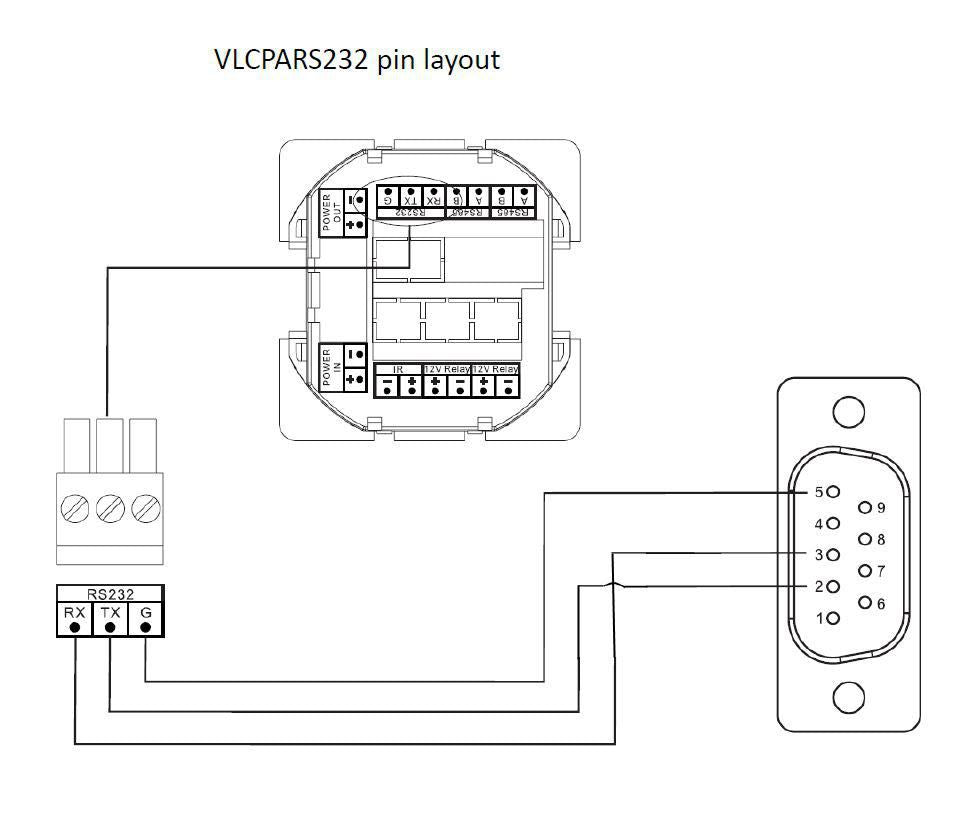 Vivolink VLCP8B Control Keypad – 8-Button Panel White DC 12V